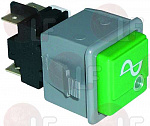 GREEN SWITCH GREEN SWITCH