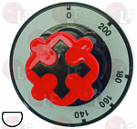 ЧЕРНЫЙРУЧКА ? 70 мм 140-200°C ЧЕРНЫЙРУЧКА ? 70 мм 140-200°C