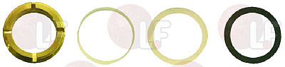 INDICATOR SET