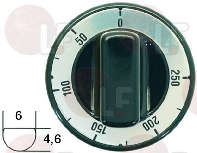 ����������� ? 70 �� 50-250�C