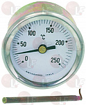 ������������� ? 52 �� 0-250�C