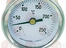 ������������� ? 52 �� 0-250�C