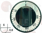 ЧЕРНЫЙРУЧКА ? 70 мм 50-300°C ЧЕРНЫЙРУЧКА ? 70 мм 50-300°C