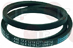 ������ IMESA A 048