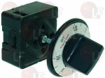 ENERGY REGULATOR
