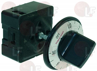 ENERGY REGULATOR