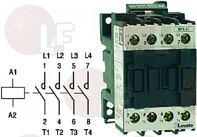 ��������� BF 1640 32A 230� 50/60��