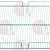 PLASTIC COVERED GRID 440x429 ��