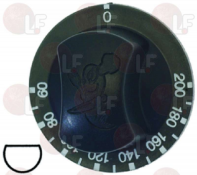 ����� ? 50 �� 60-200�C, ������