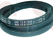 ������ IMESA A 049