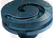 ECCENTRIC BRAHER