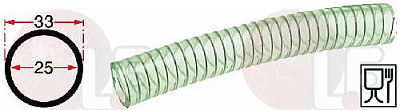 OUTLET HOSE ELISPIR ? 25x33 ��