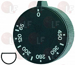 ����� ? 43 �� 0-450�C