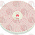 DISC RT/A1 -40+40�C ���.90 - 100 PCS