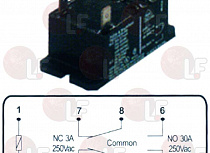 RELAY T92 30A 250V