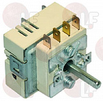 ENERGY CONTROLLER ENERGY CONTROLLER