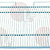PLASTIC COVERED GRID 528x418 ��