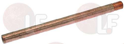 INSIDE PIPE GROUP