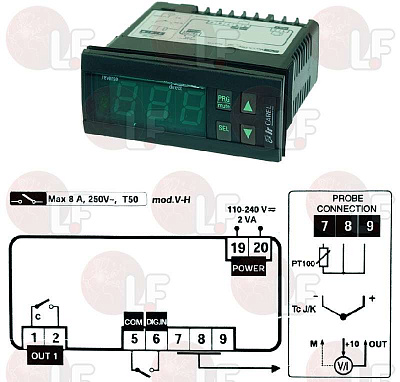 HUMIDITY CONTROLLER IR32V4H000 230V