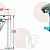 GLASS FILLER