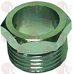 LEVEL GLASS FITTING LEVEL GLASS FITTING