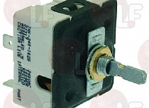 ENERGY REGULATOR